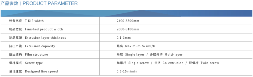 ZLX-GEO系列土工膜、防水板、土工淋膜復(fù)合膜生產(chǎn)線1.jpg